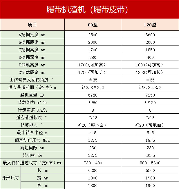 榴莲视频成人APP尺寸
